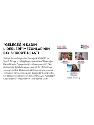 Marketing Türkiye